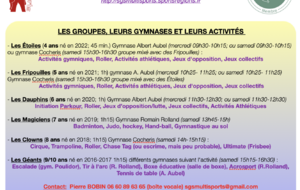Nouvelle fiche d'inscription !